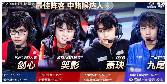 joel 收到来自 ESIC 的终身禁赛