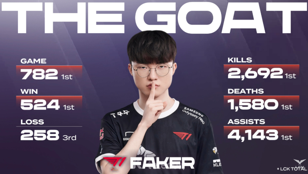 EPL S20 小组赛：复仇成功！FaZe 2-0 Sangal