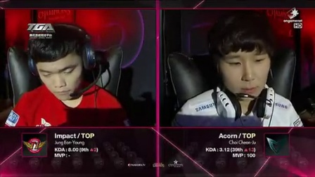 英雄联盟2022LPL全明星周末投票圆满落幕